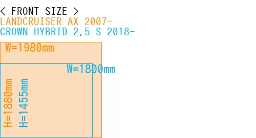 #LANDCRUISER AX 2007- + CROWN HYBRID 2.5 S 2018-